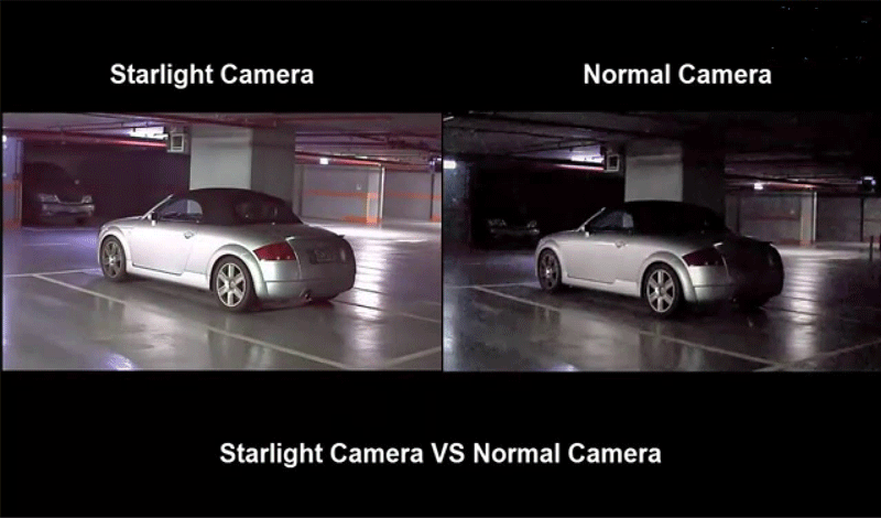 Sự khác biệt giữa camera hồng ngoại nhìn đêm và camera thông thường