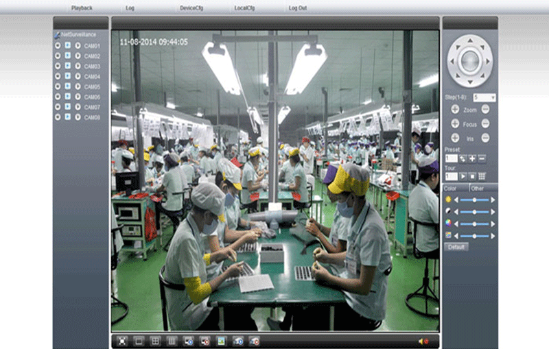 Camera giám sát hoạt động của công nhân trong xưởng 