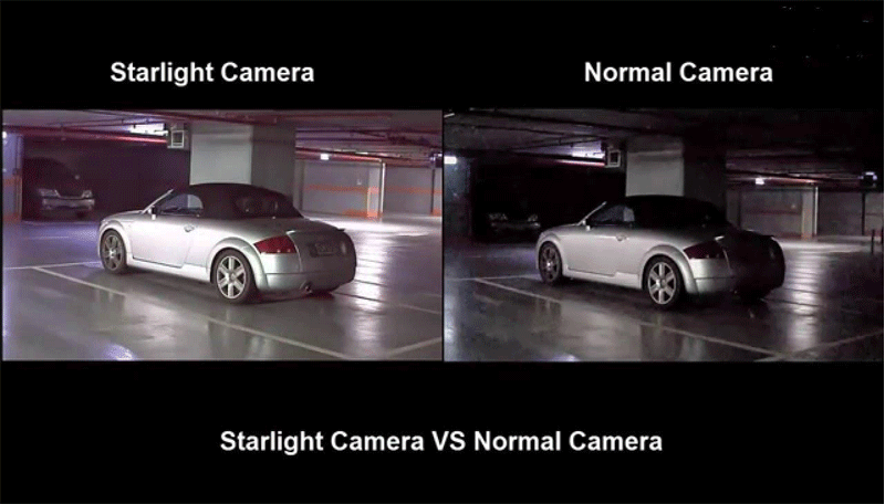 Công nghệ Starlight quan sát trong môi trường ánh sáng cực yếu. 