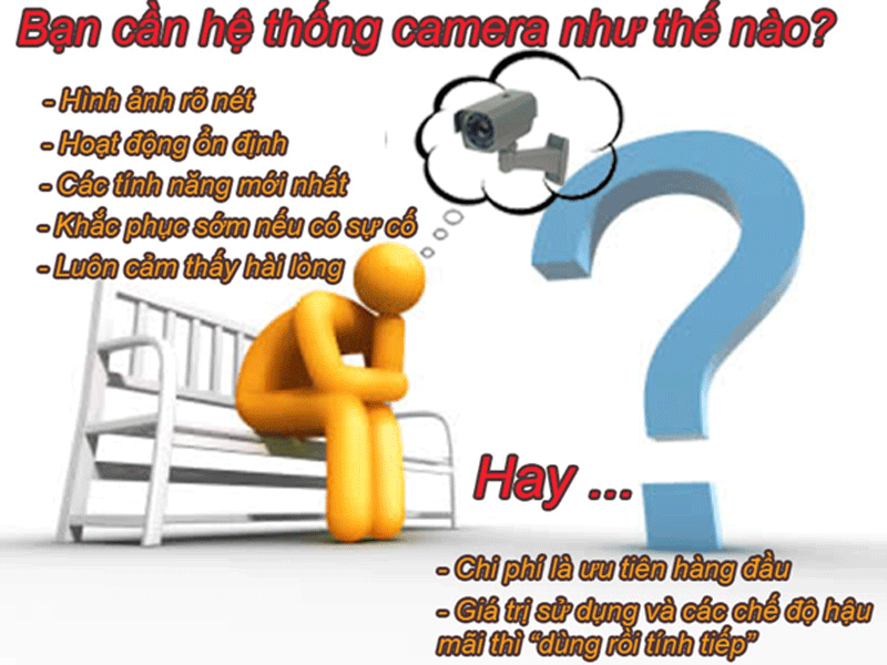 Bạn cần 1 hệ thống camera như thế nào?